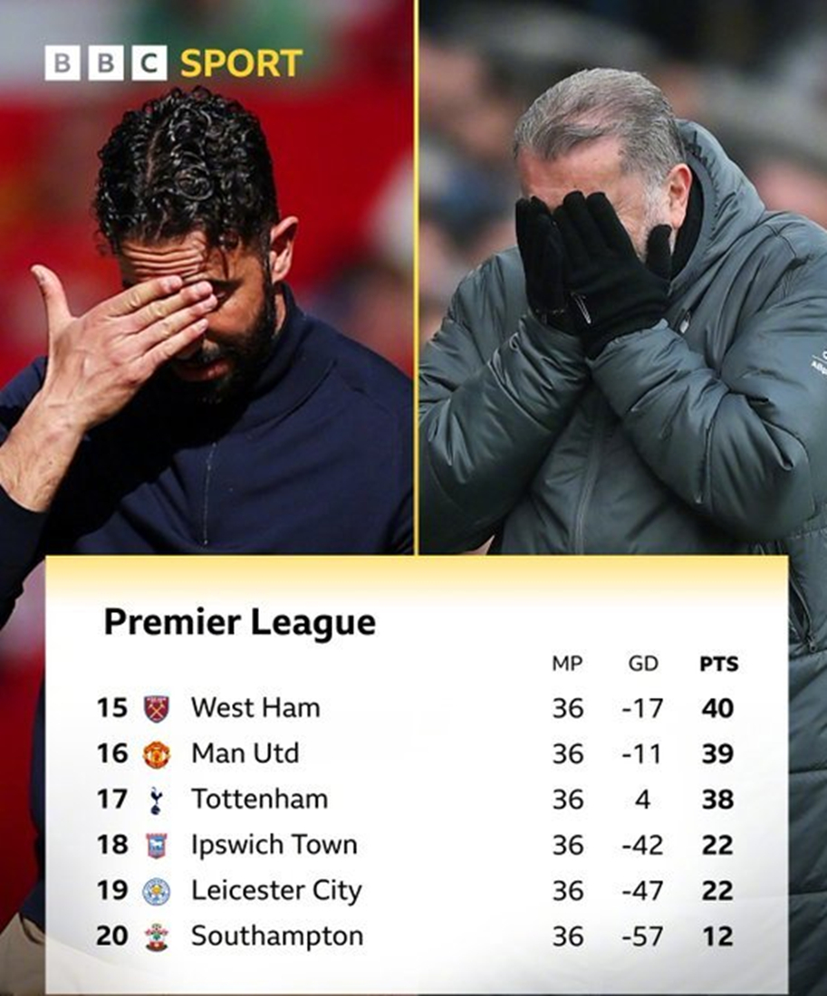 亚博体育官网关于赛前费耶诺德绝杀压哨——英超节点到来，话题不断，球探报告显示潜力的信息